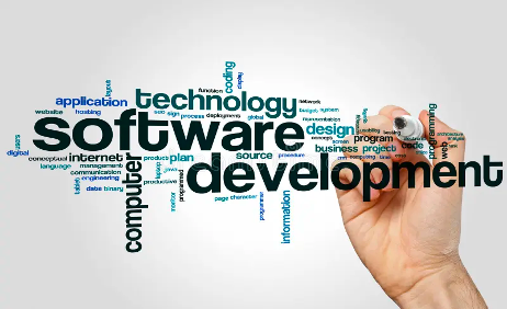 Understanding the software development landscape.