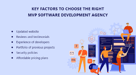 Choosing the right MVP software development company