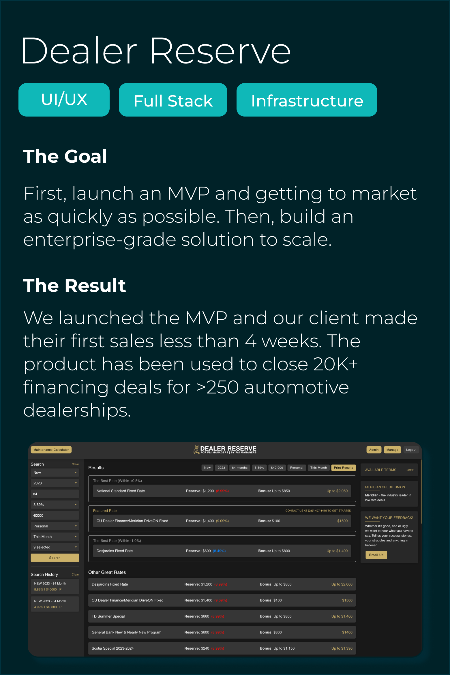 Image showing a Hilo Labs project and containing the text: Main Heading - Dealer Reserve Sub Heading - The Goal First, launch an MVP and getting to market as quickly as possible. Then, build an enterprise-grade solution to scale. Sub Heading - The Result We launched the MVP and our client made their first sale in less than 4 weeks. The product has been used to close 20K+ financing deals for >250 automotive dealerships.